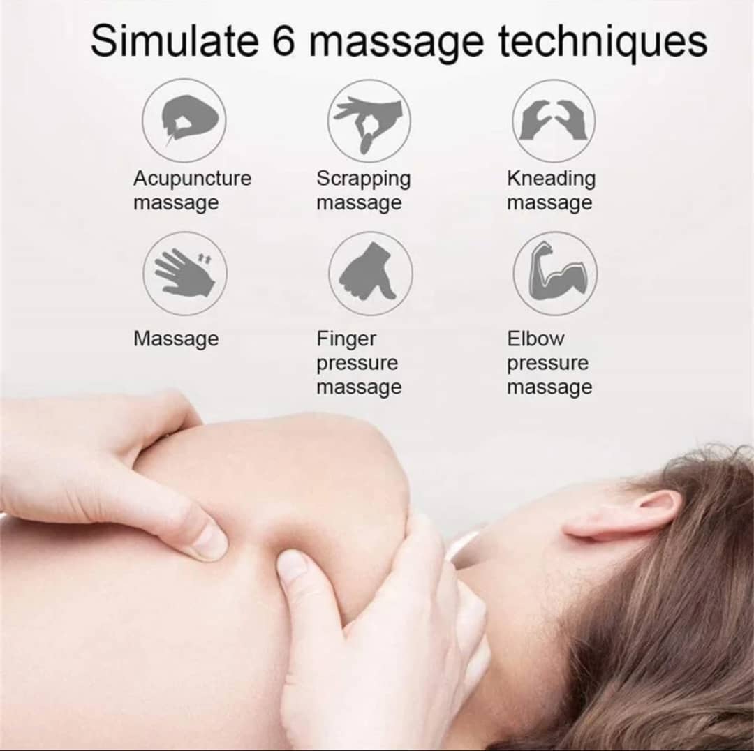 Compact Portable Massage to say bye to all kind of body pain
