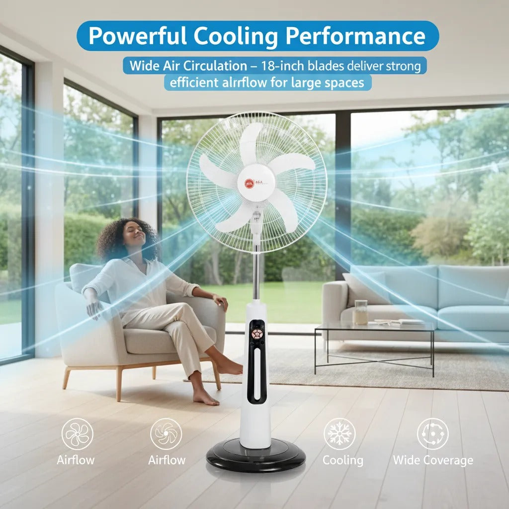H&A 18-Inch Rechargeable Standing Fan with Remote, LED Light & USB Port - 300A-18