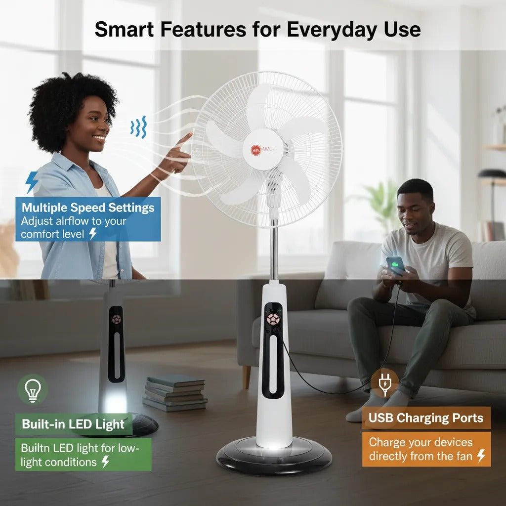 H&A 18-Inch Rechargeable Standing Fan with Remote, LED Light & USB Port - 300A-18