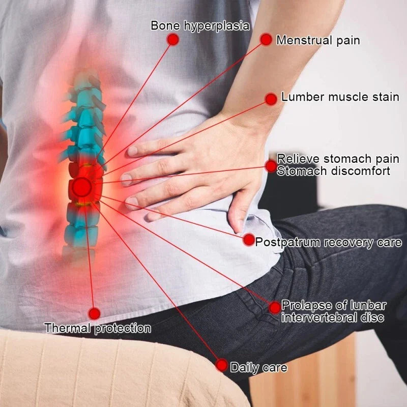 Back Brace Back Support Belt for Pain Relief Heated Back Brace Magnetic Therapy Waist Belt Wrap Adjustable Heating Lumbar Support Belt for Men Women